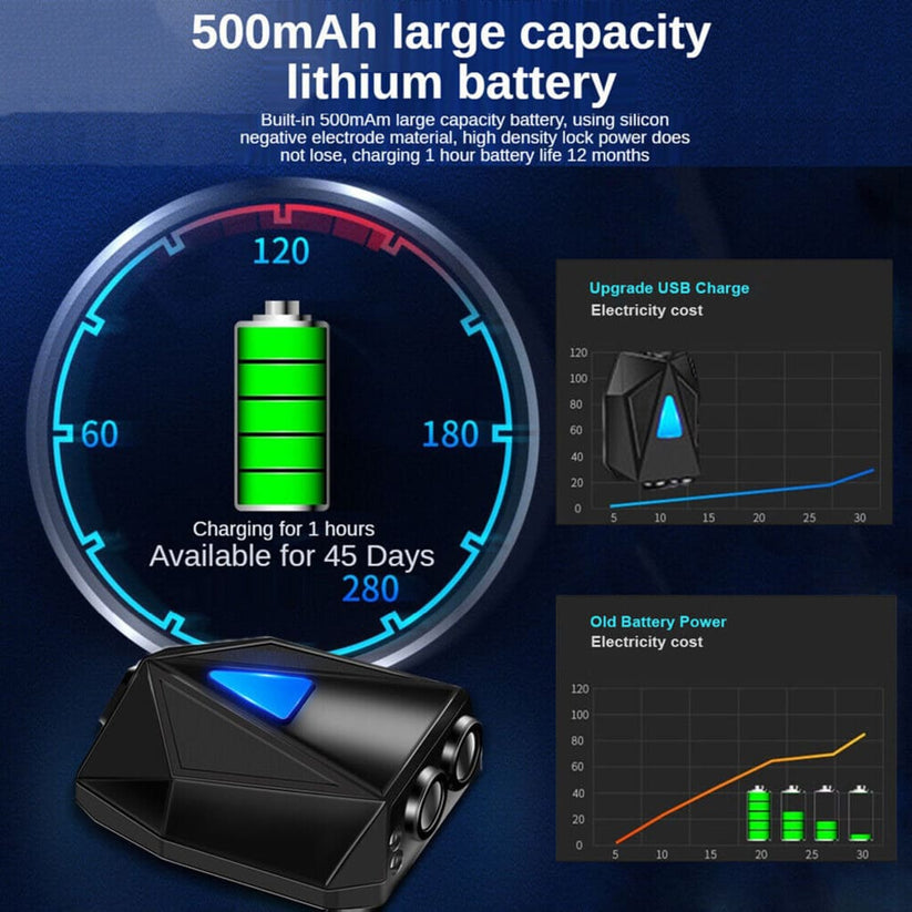 Dynamic Car Door Projector