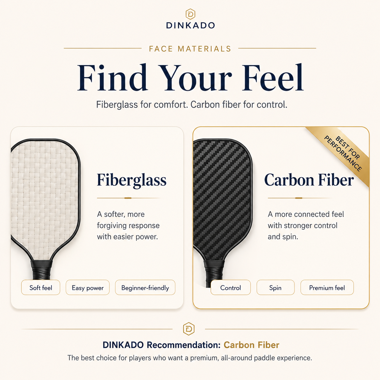 DINKADO Checkpoint Tunnel™ Carbon Pickleball Paddle - image 5