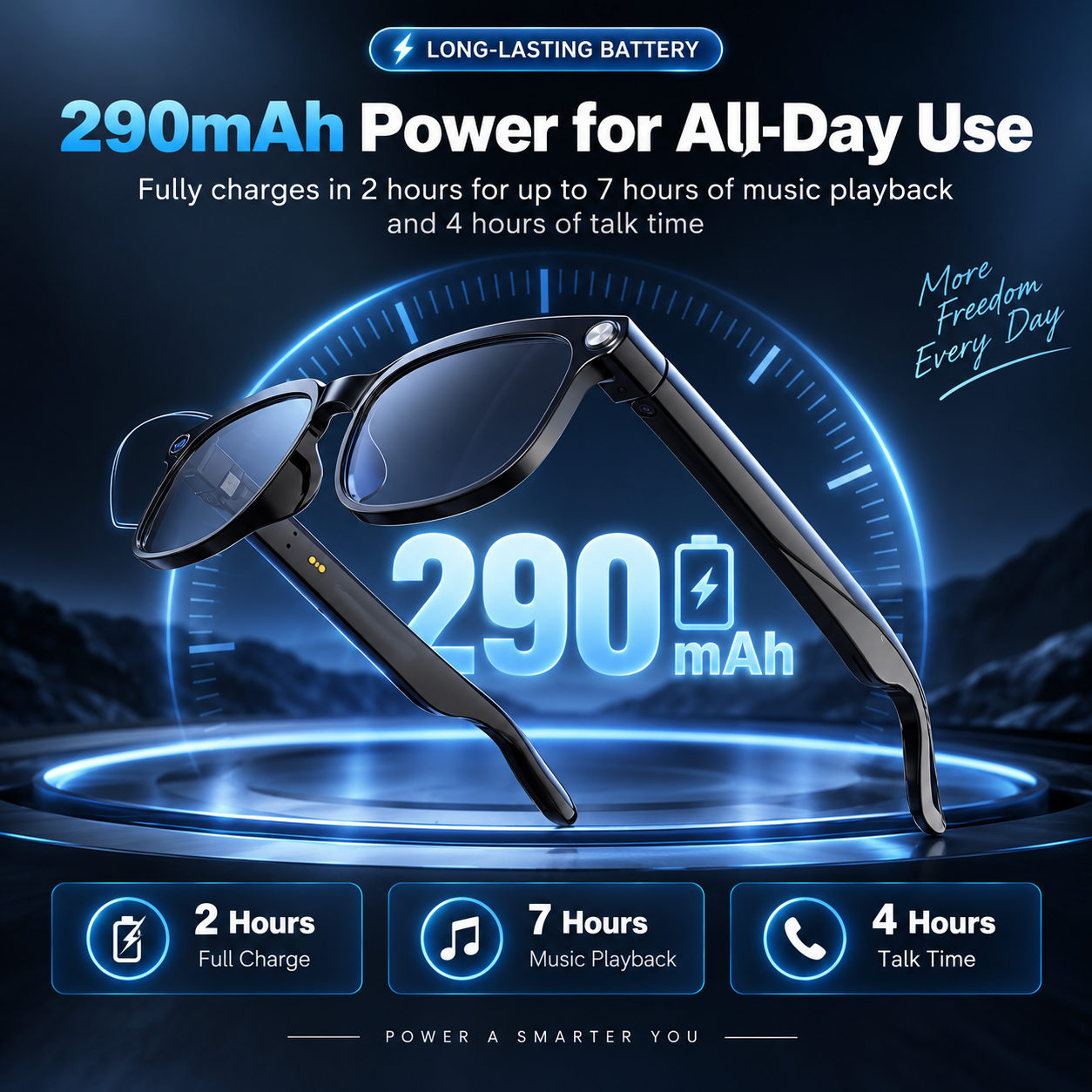 Smart glasses battery life and charging