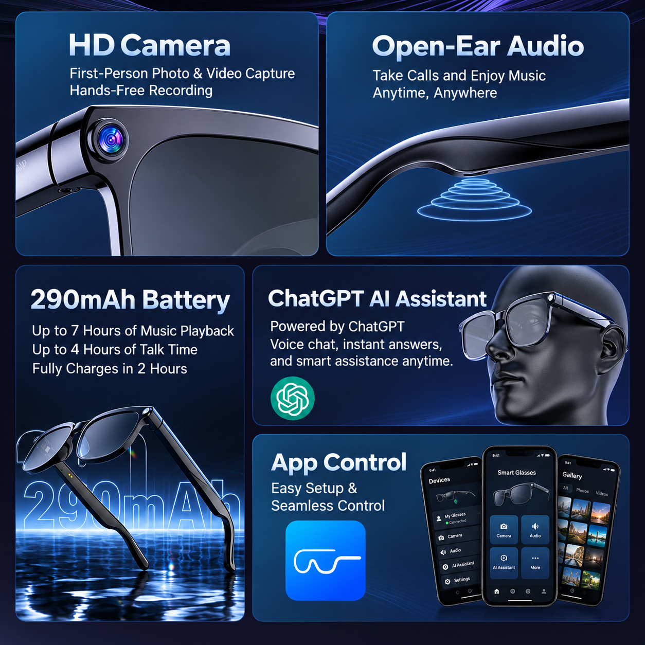 AI smart glasses with camera, audio, translation and smart features