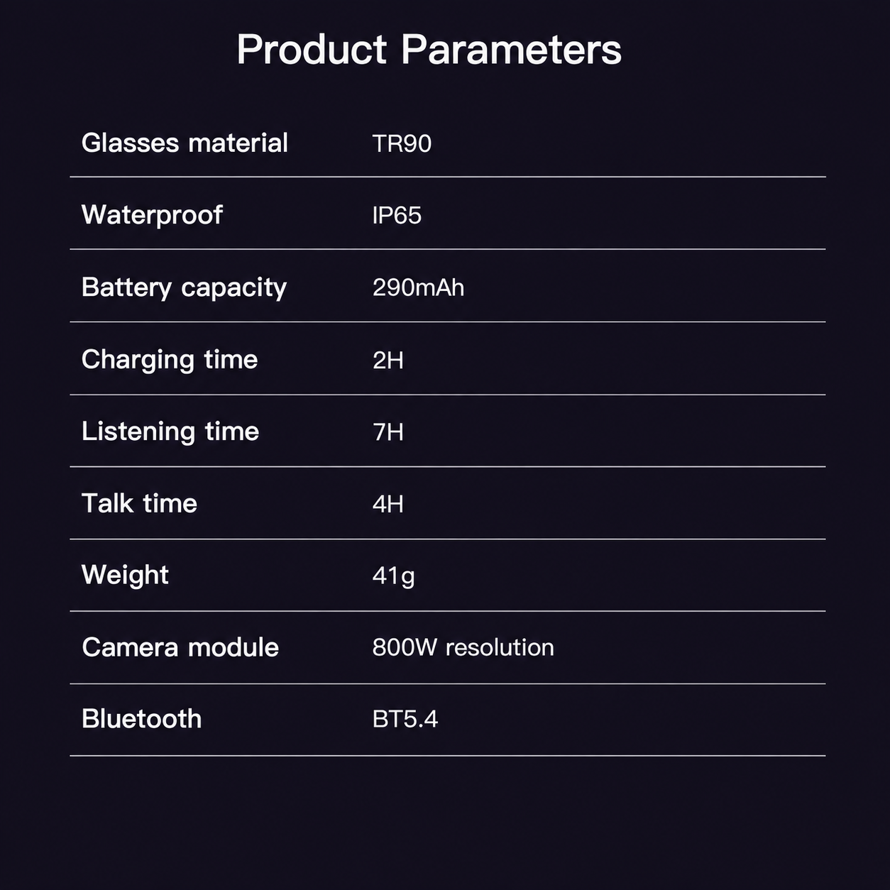 Smart glasses lifestyle product view