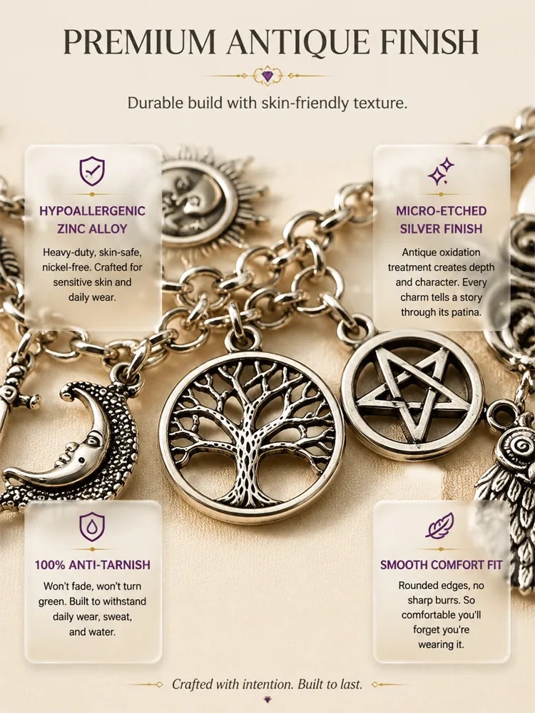 Symbolic bracelet feature overview