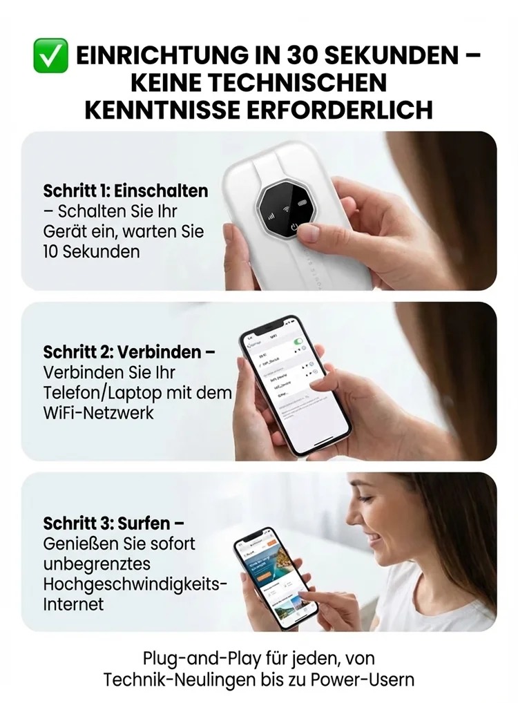 Portable wireless connectivity product details