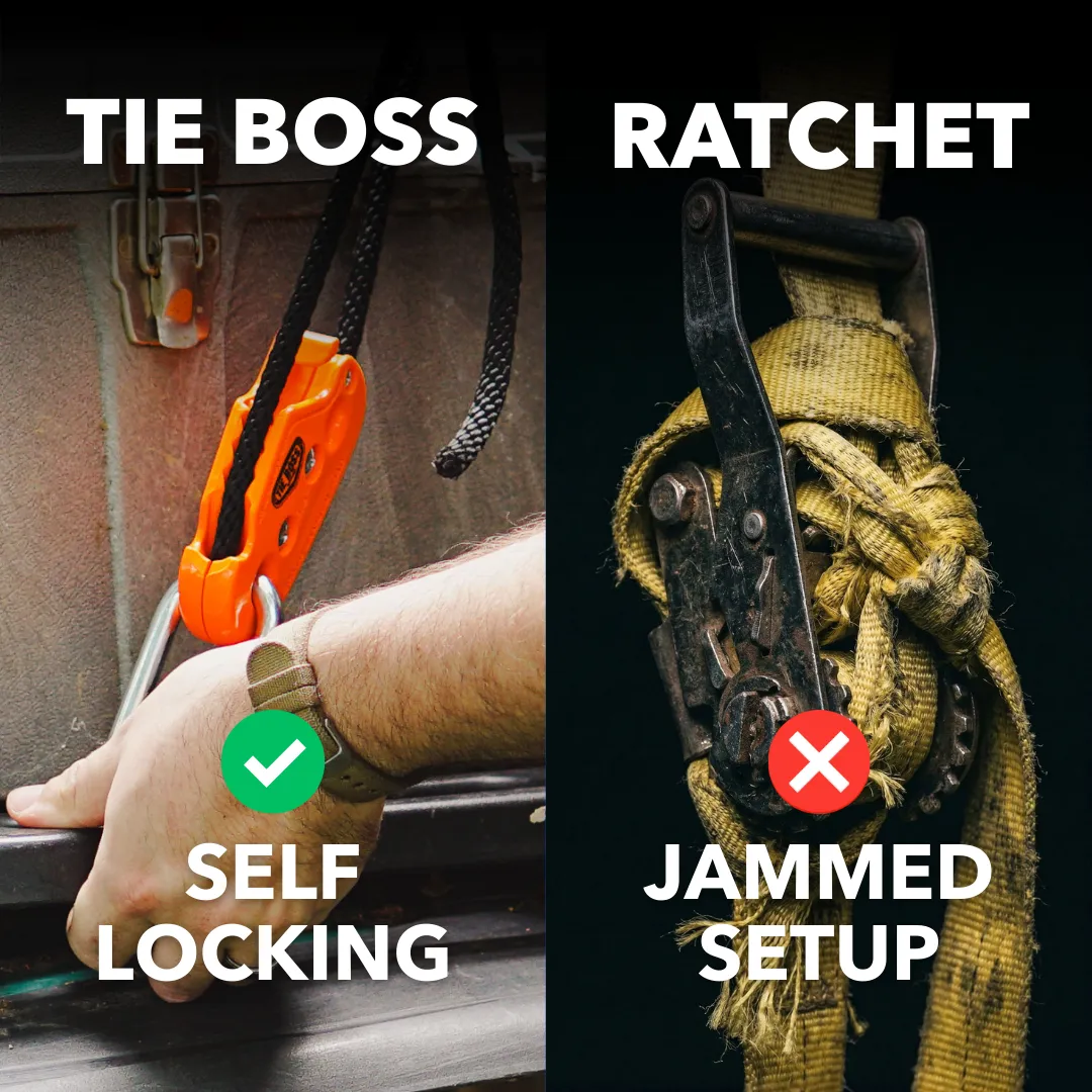 Tie Boss Self-Locking Design Compared With Ratchet Setup