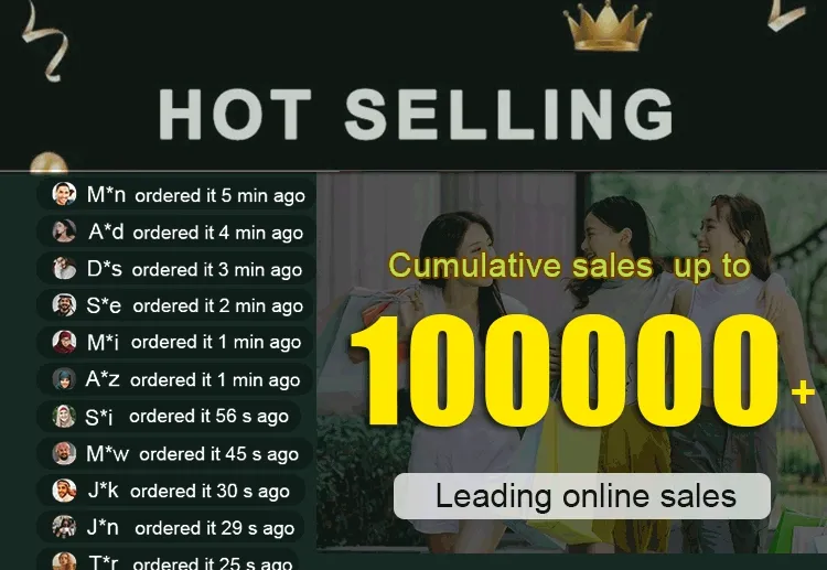 Promotional popularity and sales graphic