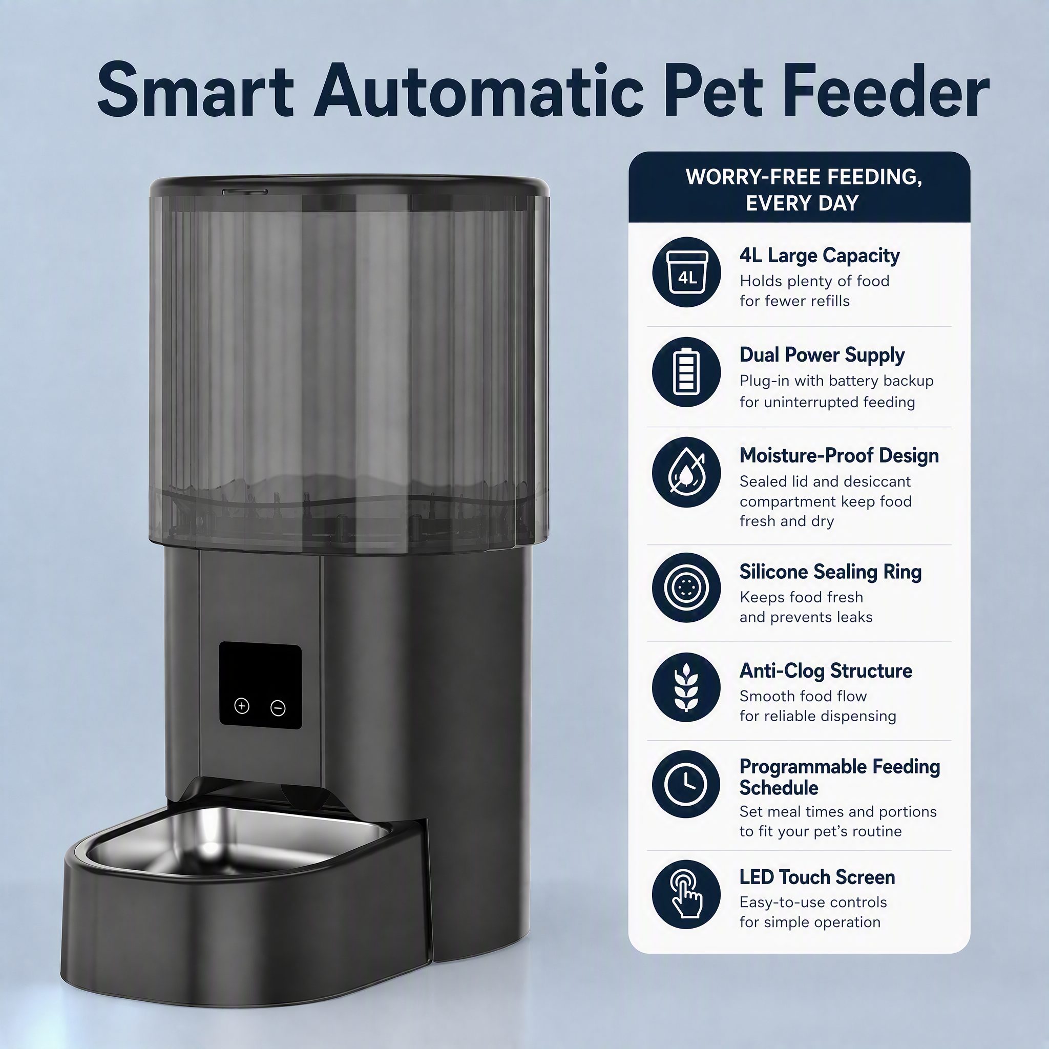 Heeipaw Automatic Pet Feeder with Timed Feeding for Cats & Small Dogs - Black - image 2