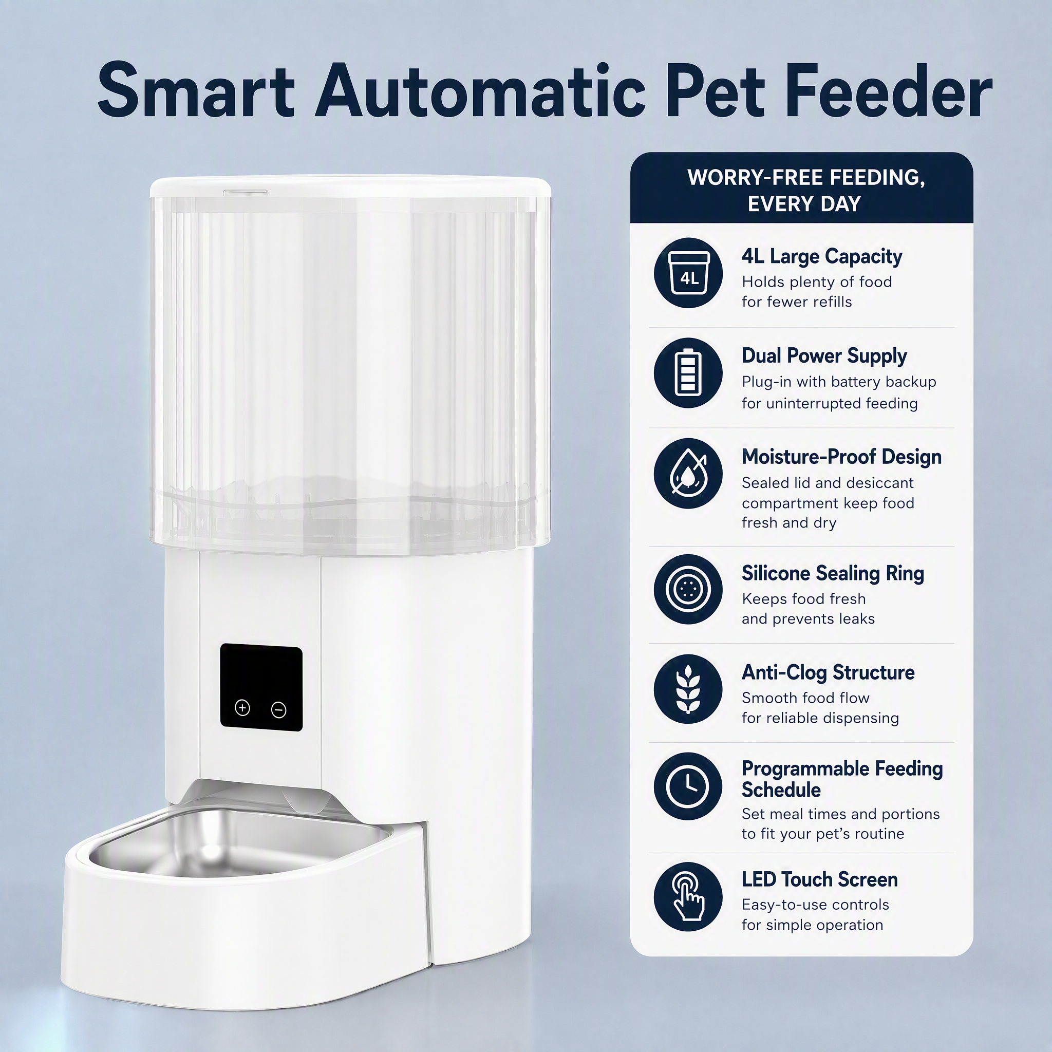 Heeipaw Automatic Pet Feeder with Timed Feeding for Cats & Small Dogs - White - image 1