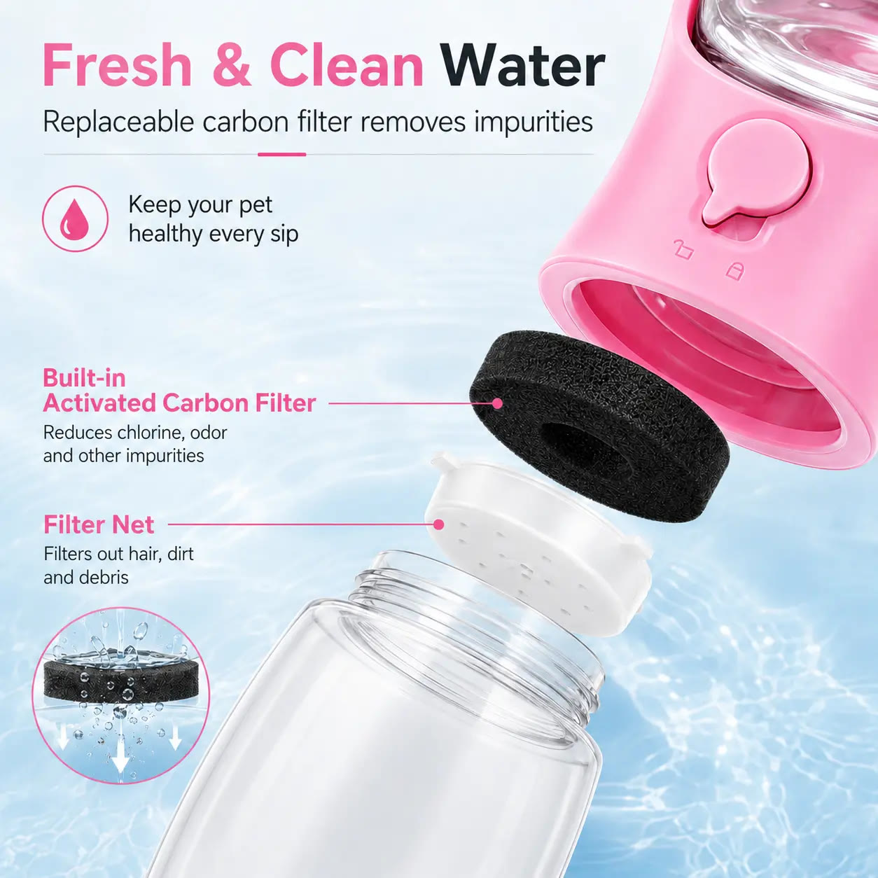 Heeipaw Portable Dog Water Bottle With Food Container - Automatic Feeder, Left/right Hand Use,Backpack Stays Dry, Food Grade Abs, Travel Bowl For Small Pets (yorkie, Chihuahua) Walking & Hiking, Feeding - image 6
