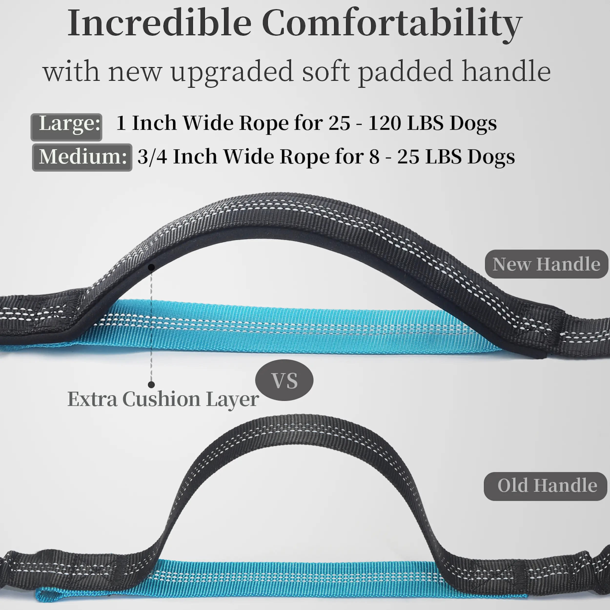 Heeipaw Hands Free Dog Leash with Zipper Pouch, Dual Padded Handles and Durable Bungee for Walking, Jogging and Running Your Dog - image 3