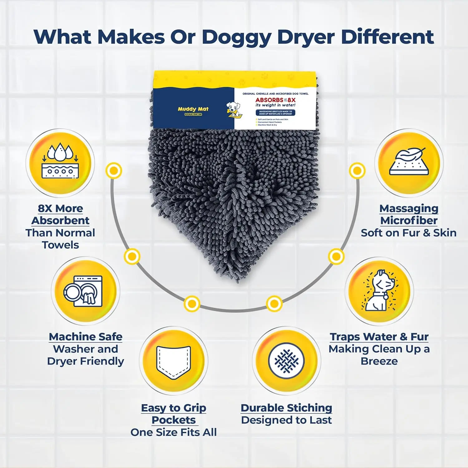 Heeipaw Muddy Mat Doggy Dryer Shammy Towel - image 5