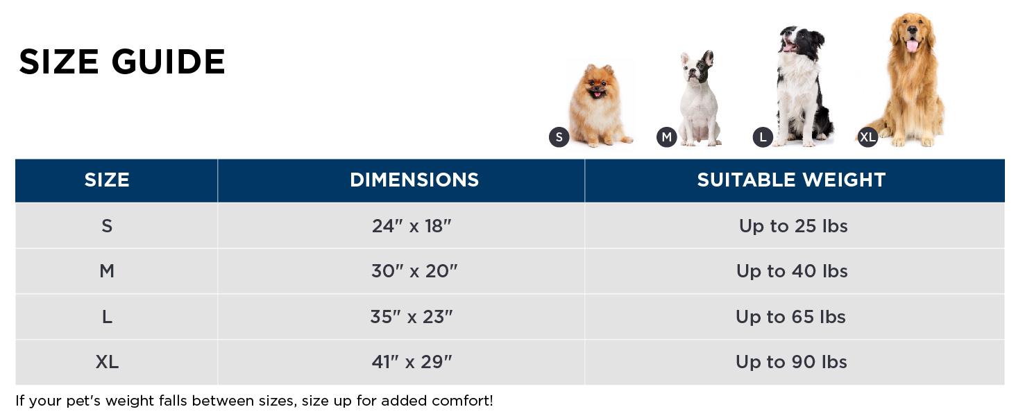 Bedsure Calming Pet Mat - Comfortable Material, Noiseless & Non-Slip for Dogs & Cats