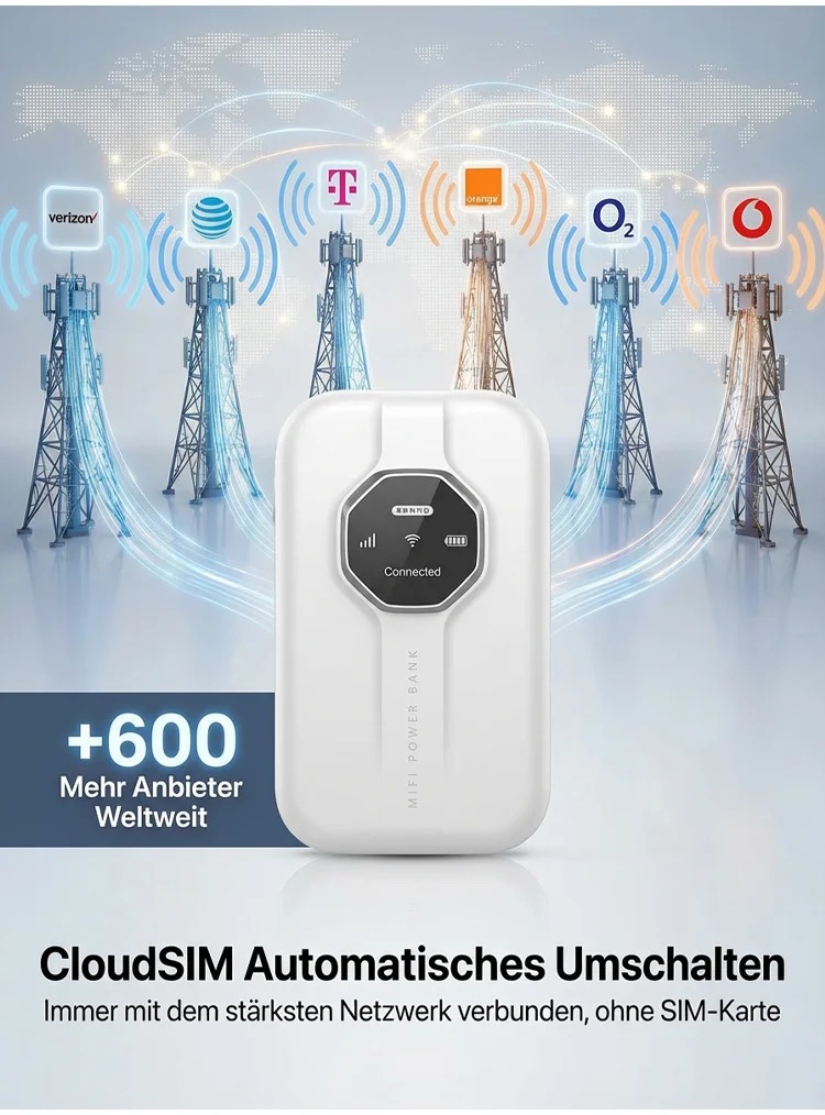 Portable wireless connectivity product