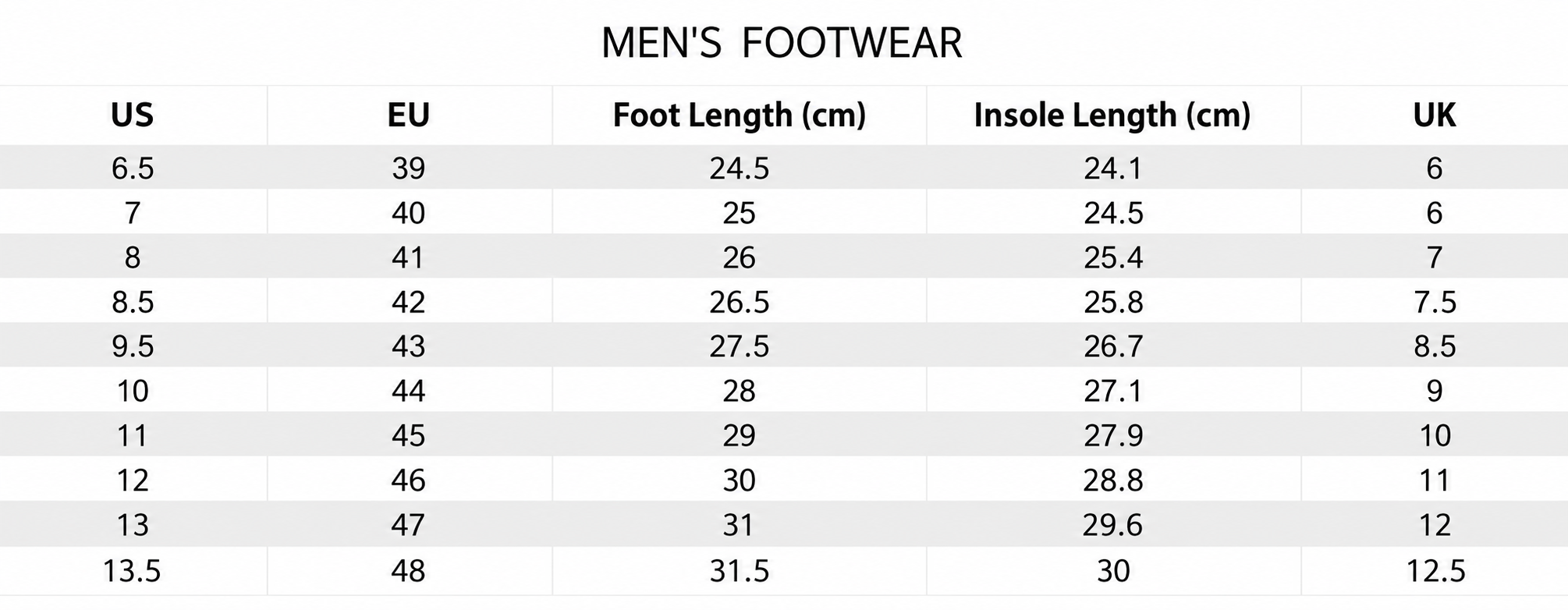 Men's Outdoor Boots Detail 03
