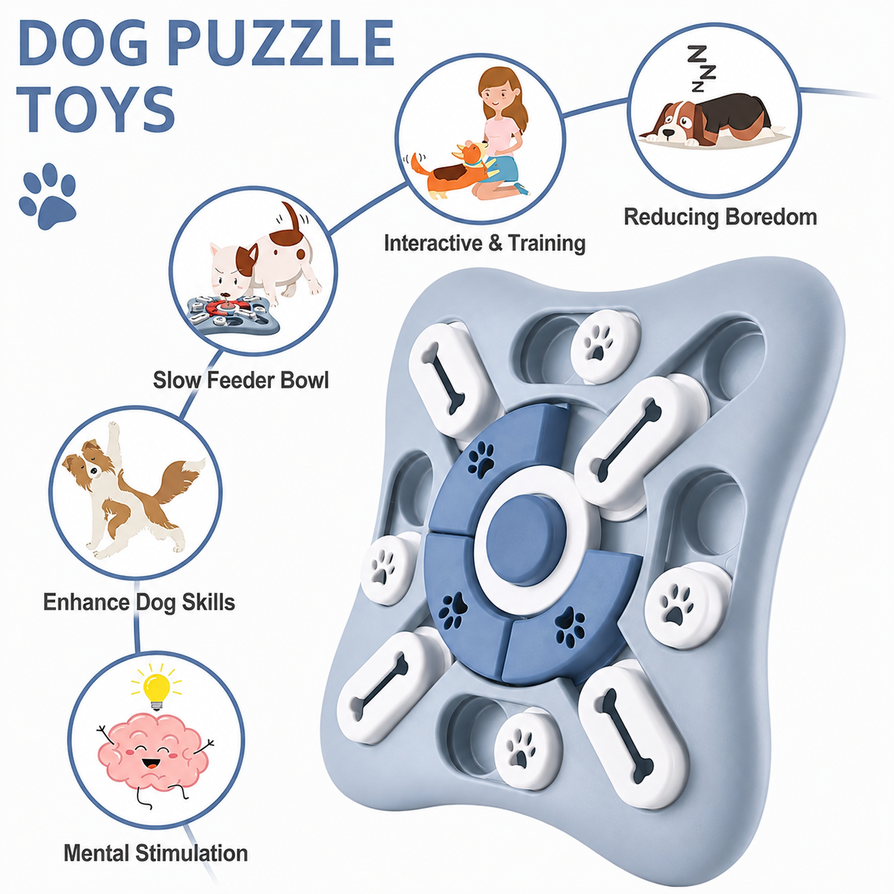 Heeipaw Interactive Dog Puzzle Toy – Treat Dispensing Slow Feeder Toy for Dogs, Mental Stimulation & Boredom Relief