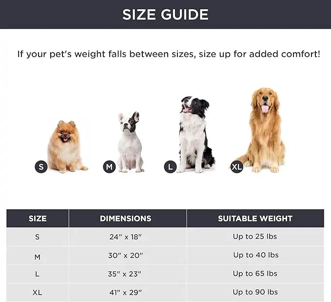 Heeipaw Calming Pet Mat - Comfortable Material, Noiseless & Non-Slip for Dogs & Cats  - image 7