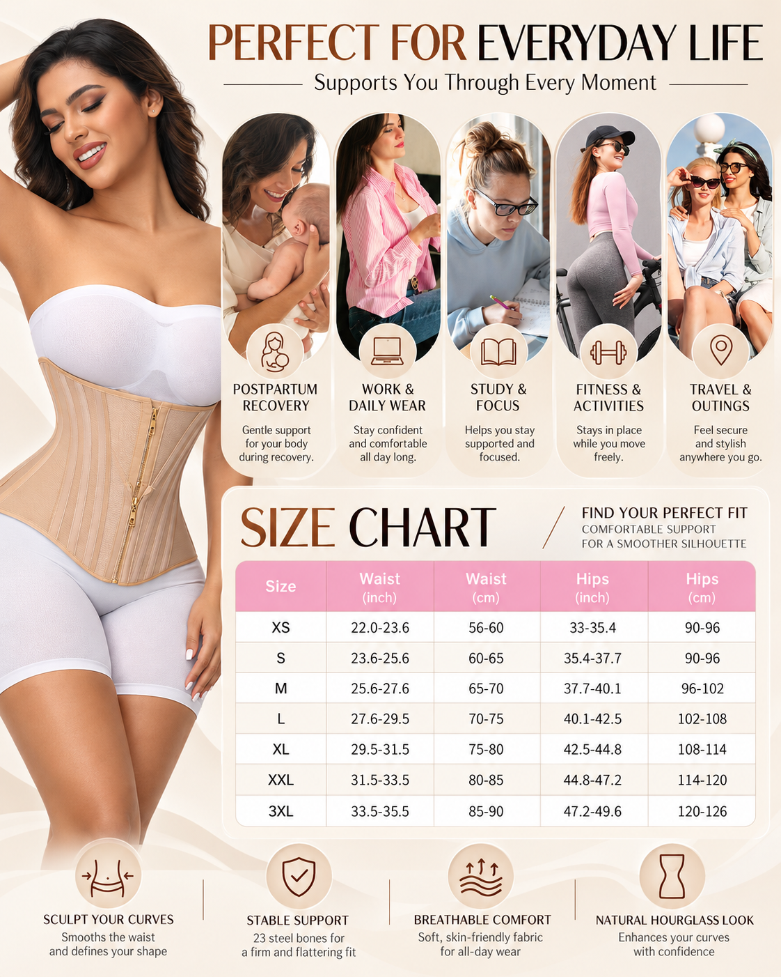 Waist Trainer How to Wear