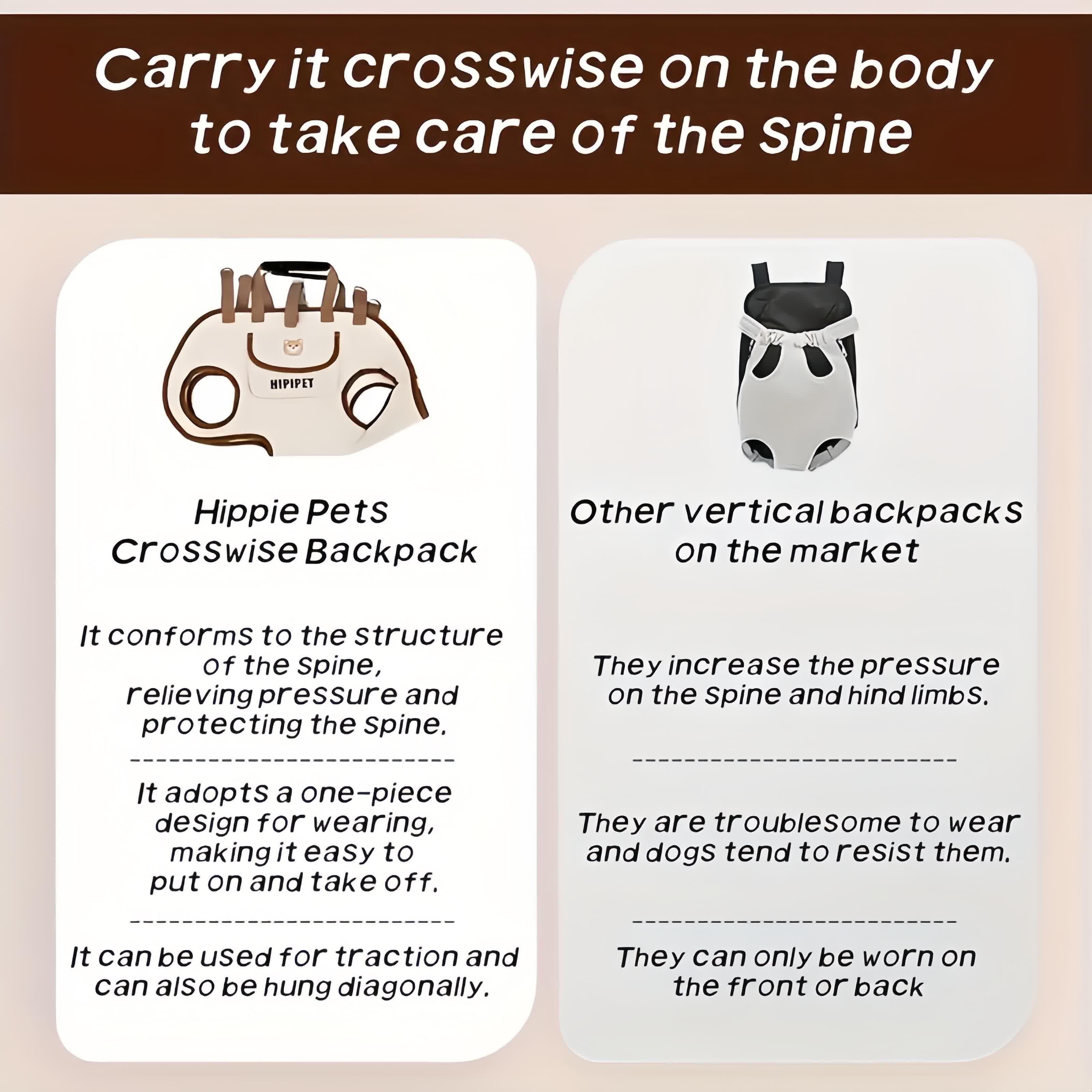 Heeipaw Breathable Cat Carrier Backpack – Foldable Pet Travel Bag For Cats, Comfortable Portable Carrier For Outdoor Adventures - image 18