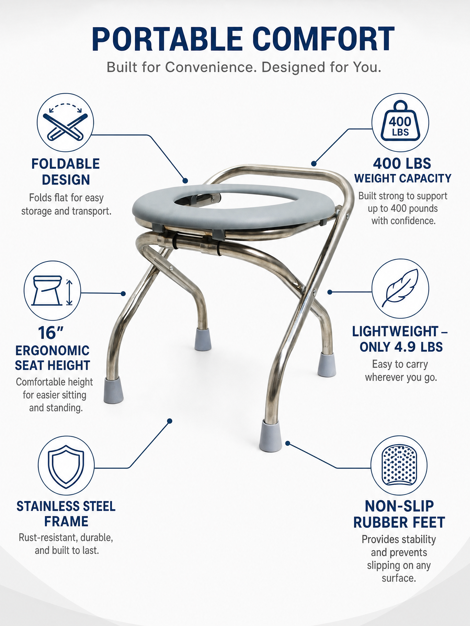 Portable toilet