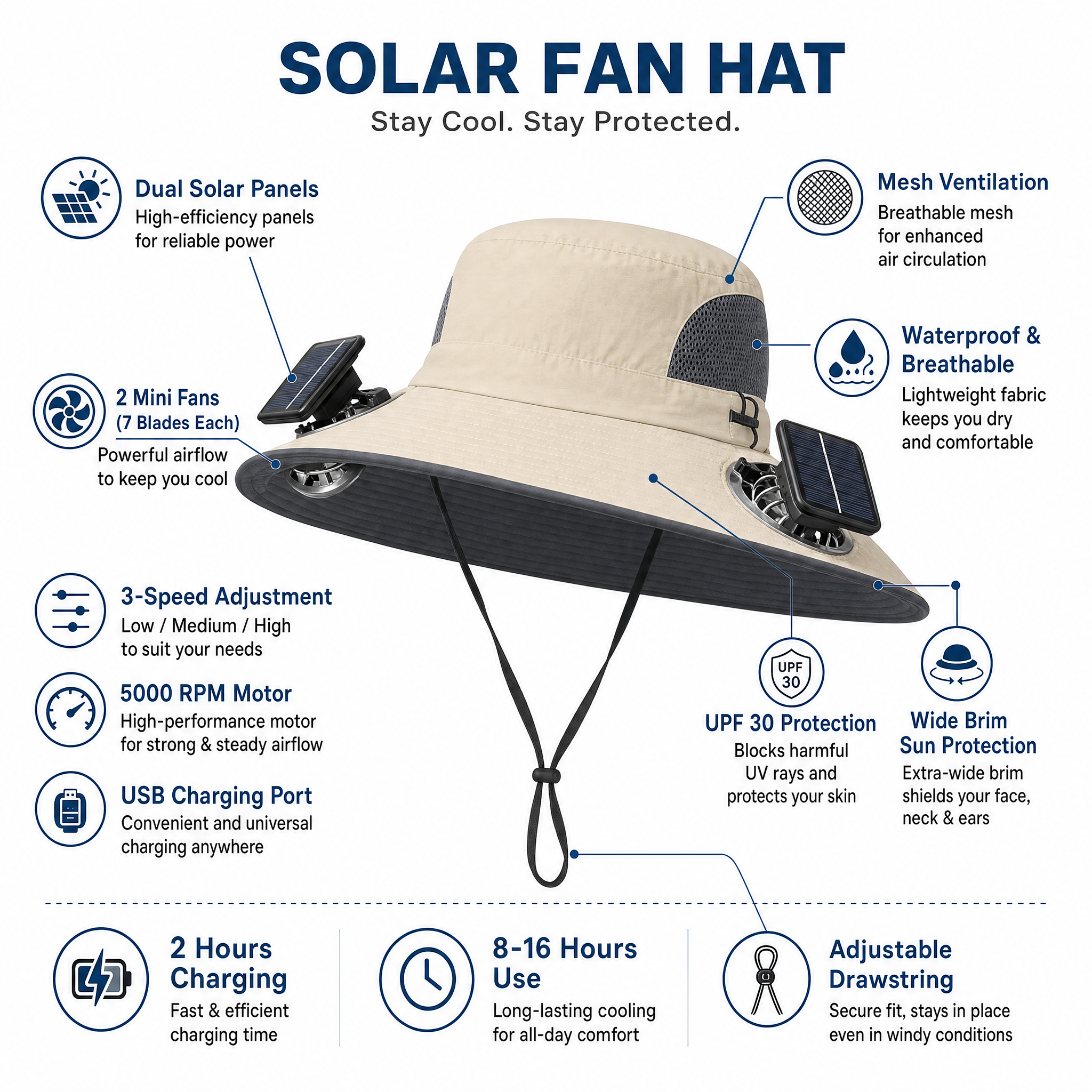 Solar Fan Hat