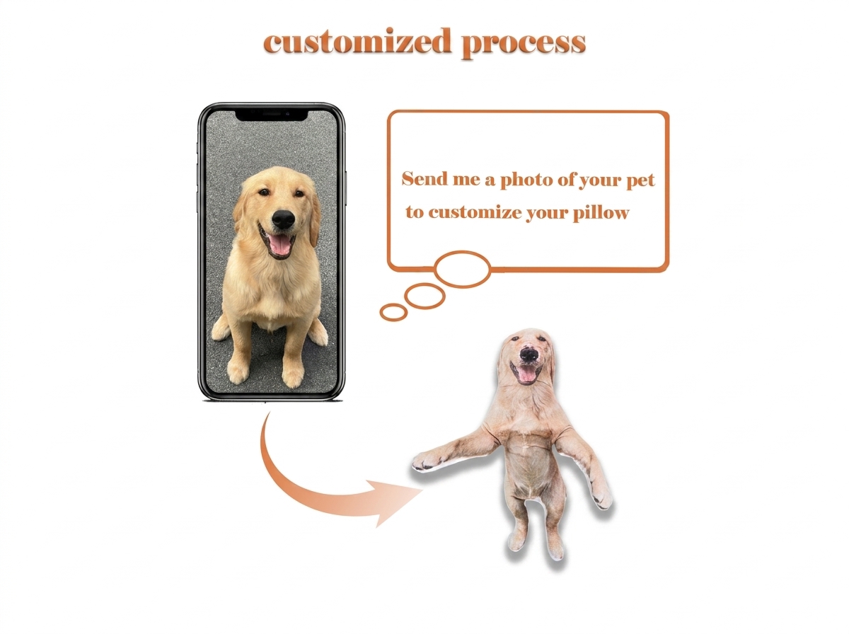 Custom Pet Photo Bendable Plush Doll, Personalized Dog Cat Re-Poseable Funny Pet Portrait Figurine