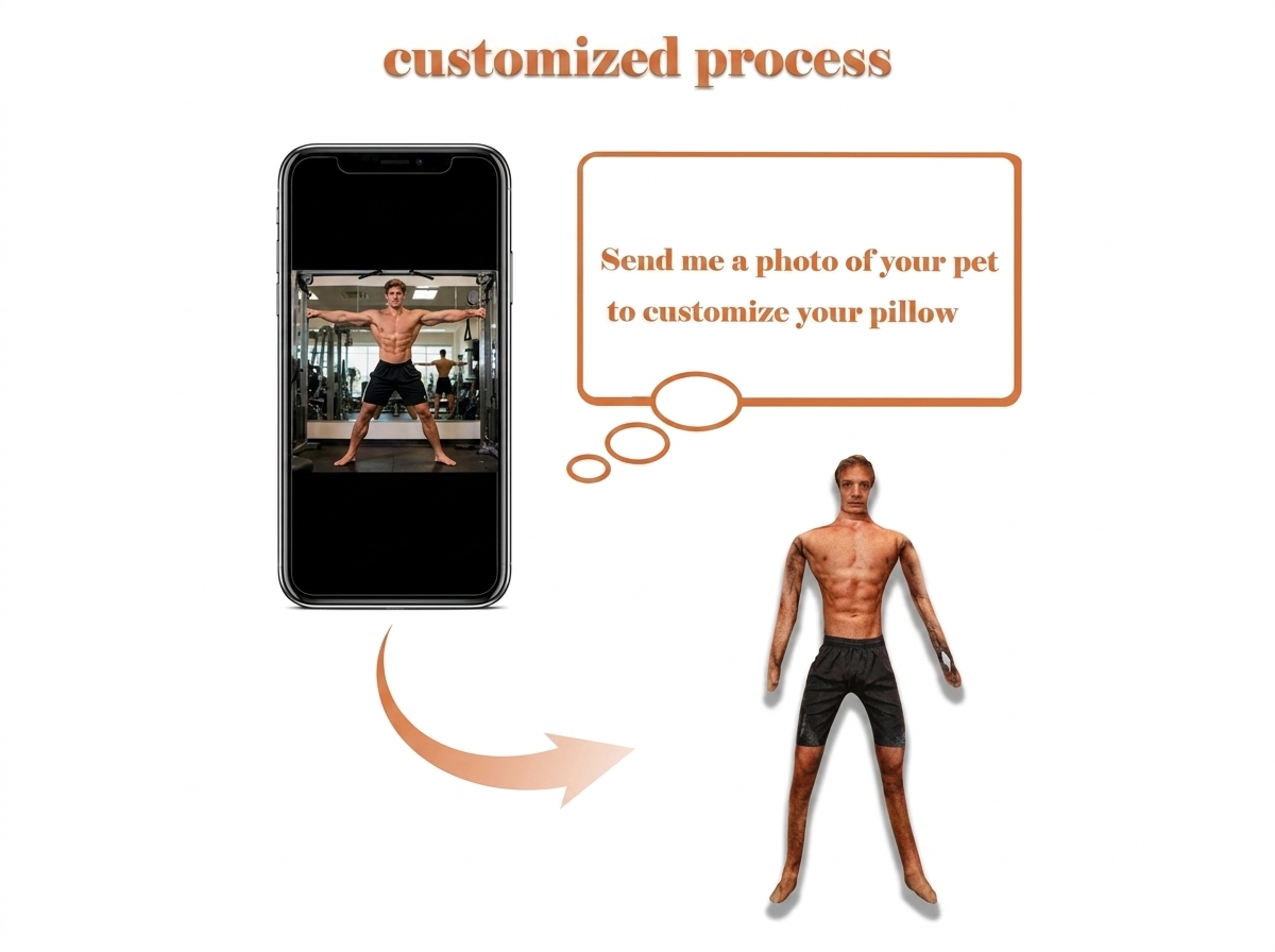 Custom Upload Photo Bendable Pose Doll, Multi Shape Adjustable Funny Human Face Novelty Decor Gift