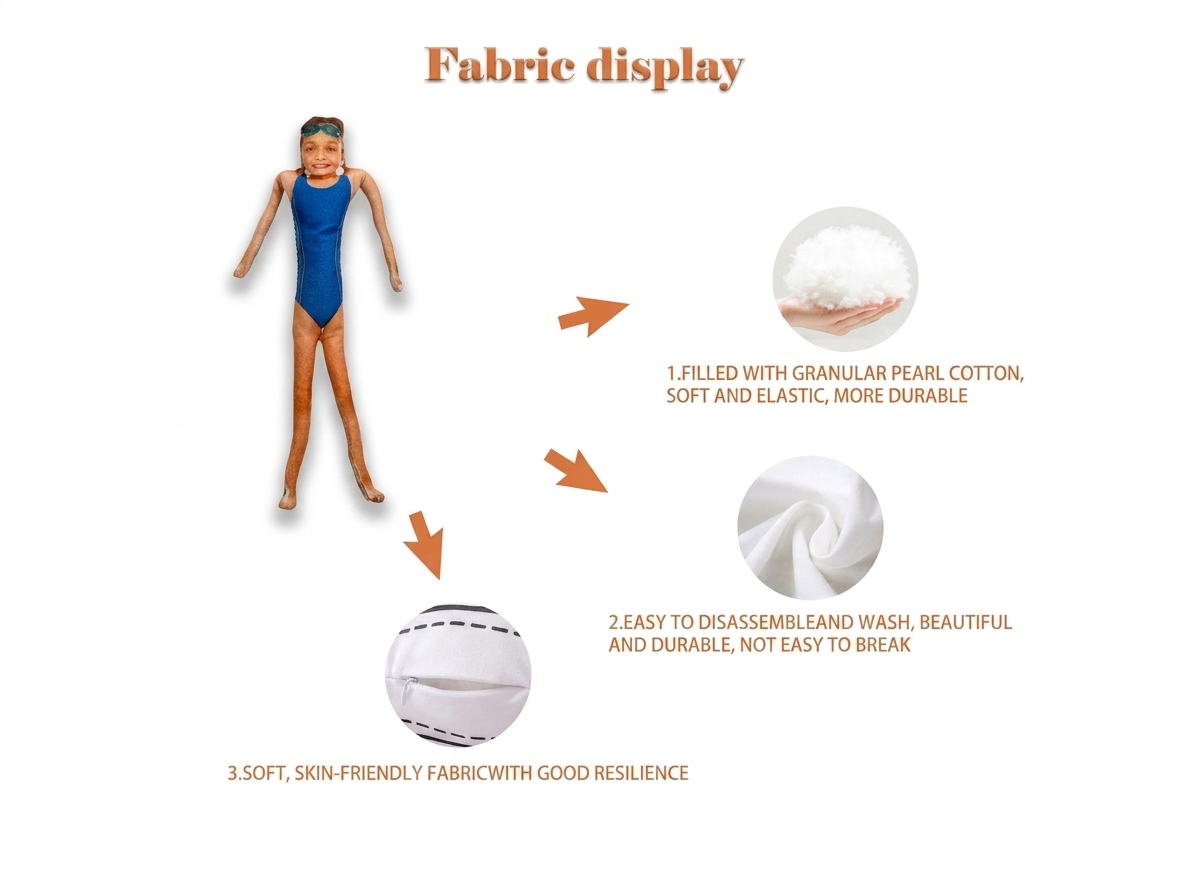 Custom Upload Photo Bendable Pose Doll, Multi Shape Adjustable Funny Human Face Novelty Decor Gift