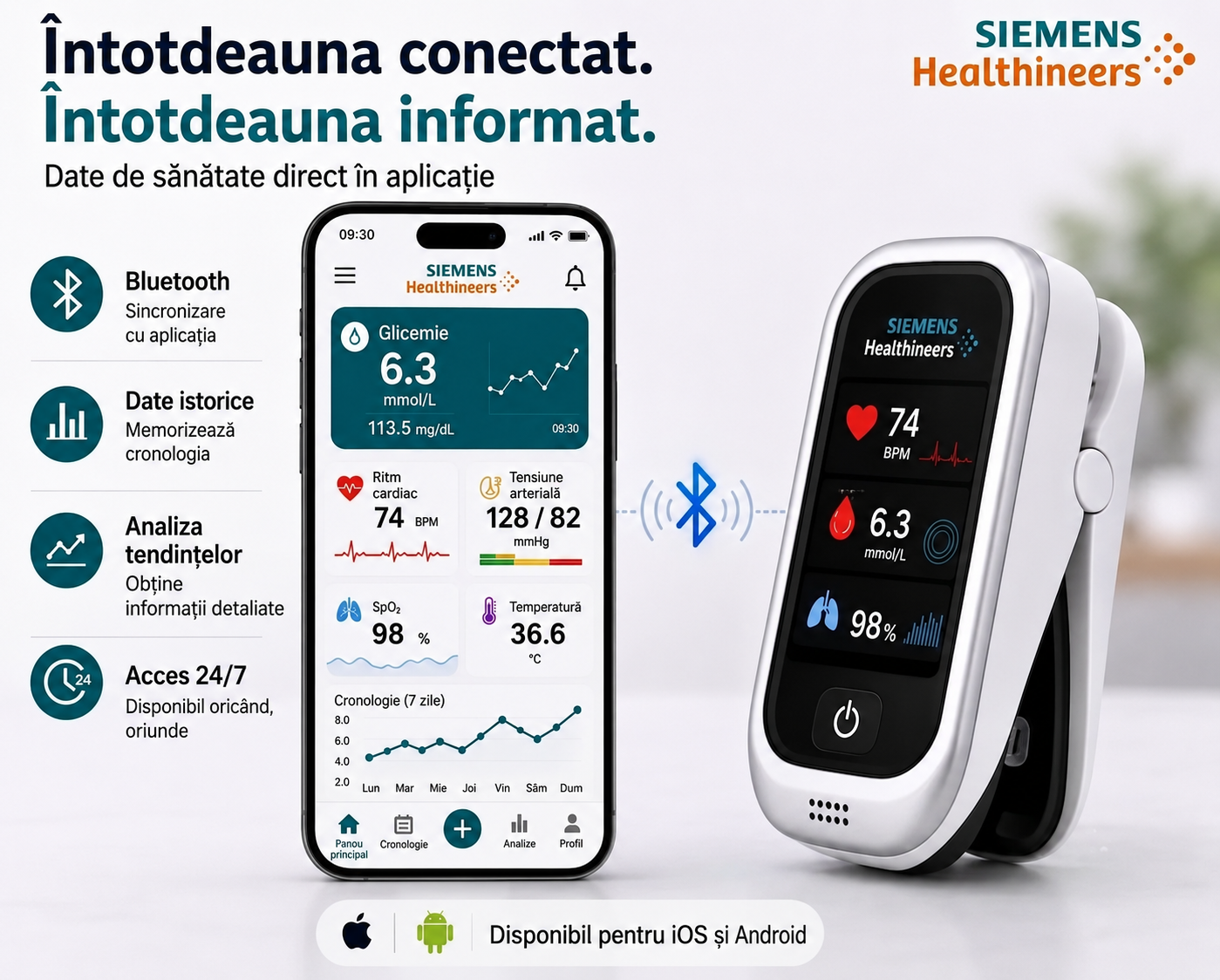 🩸Monitor de glucoză în sânge Siemens™ 11 în 1 fără ac • Nu necesită înțepare • Fără benzi de testare • Rezultate în doar 5 secunde