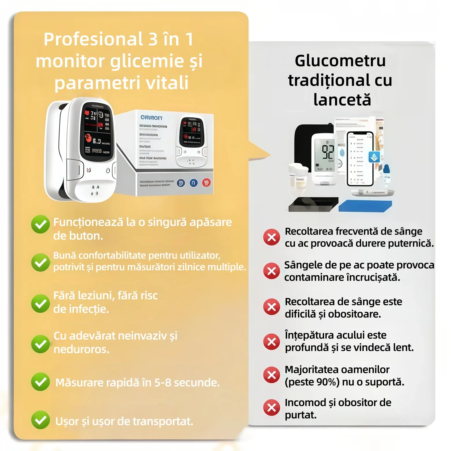 Omron™ prezintă noul glucometru inteligent non-invaziv pentru glucoza din sânge 🔥Fabricat în SUA🔥