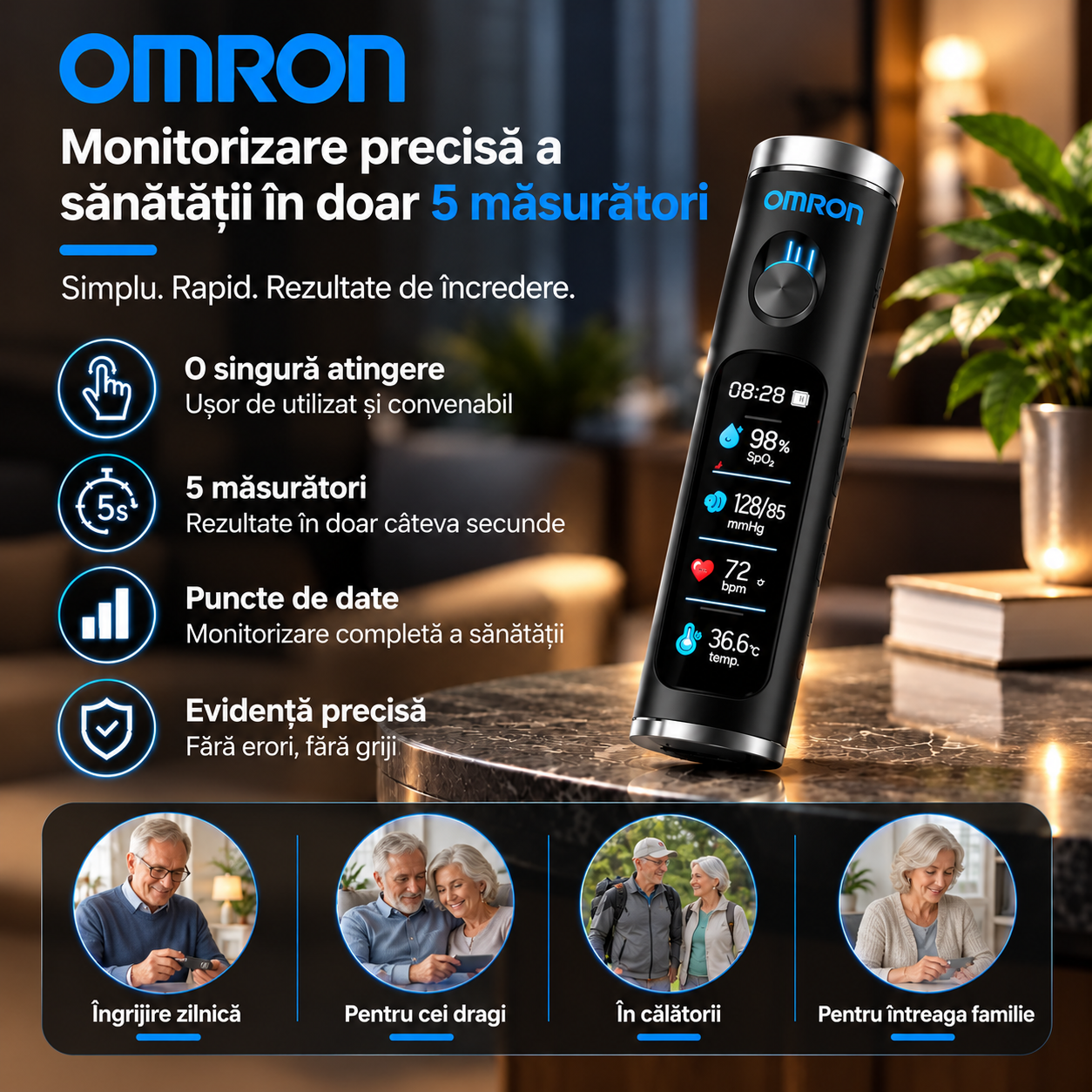 🚀 Inovația revoluționară Omron Healthcare pentru 2027 🔥 Cel mai nou dispozitiv inteligent, neinvaziv, de monitorizare a glicemiei – cu o precizie de 99,9%.