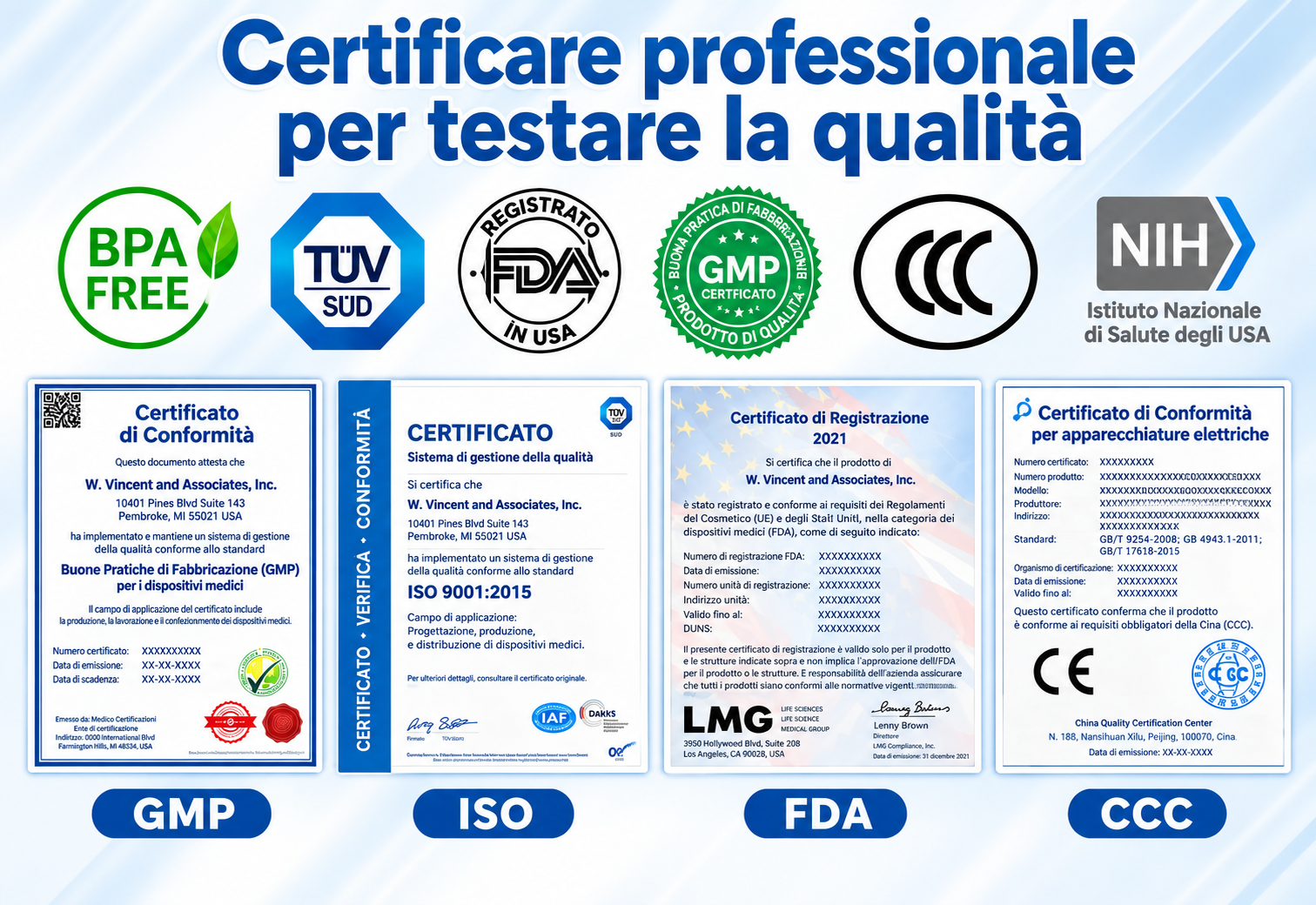 Dettagli sull’utilizzo del dispositivo