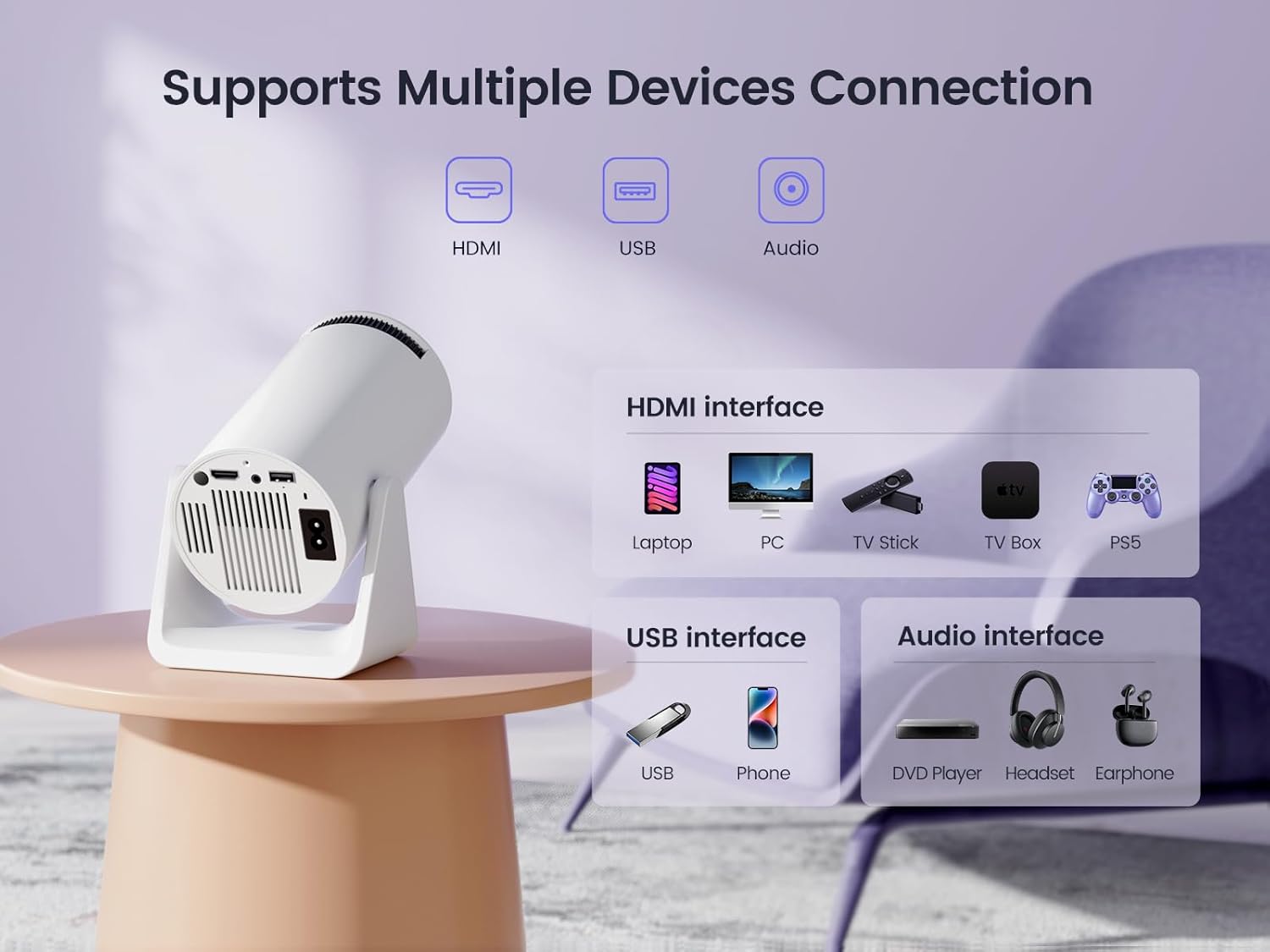[Aplicație încorporată] Mini proiector cu WIFI 6 și Bluetooth, 4K 1080P suport proiector portabil, proiector de film cu ecran rotativ de 180°, ecran de 130 inchi, corectare automată a distorsiunii compatibile cu laptop, PC, smartphone