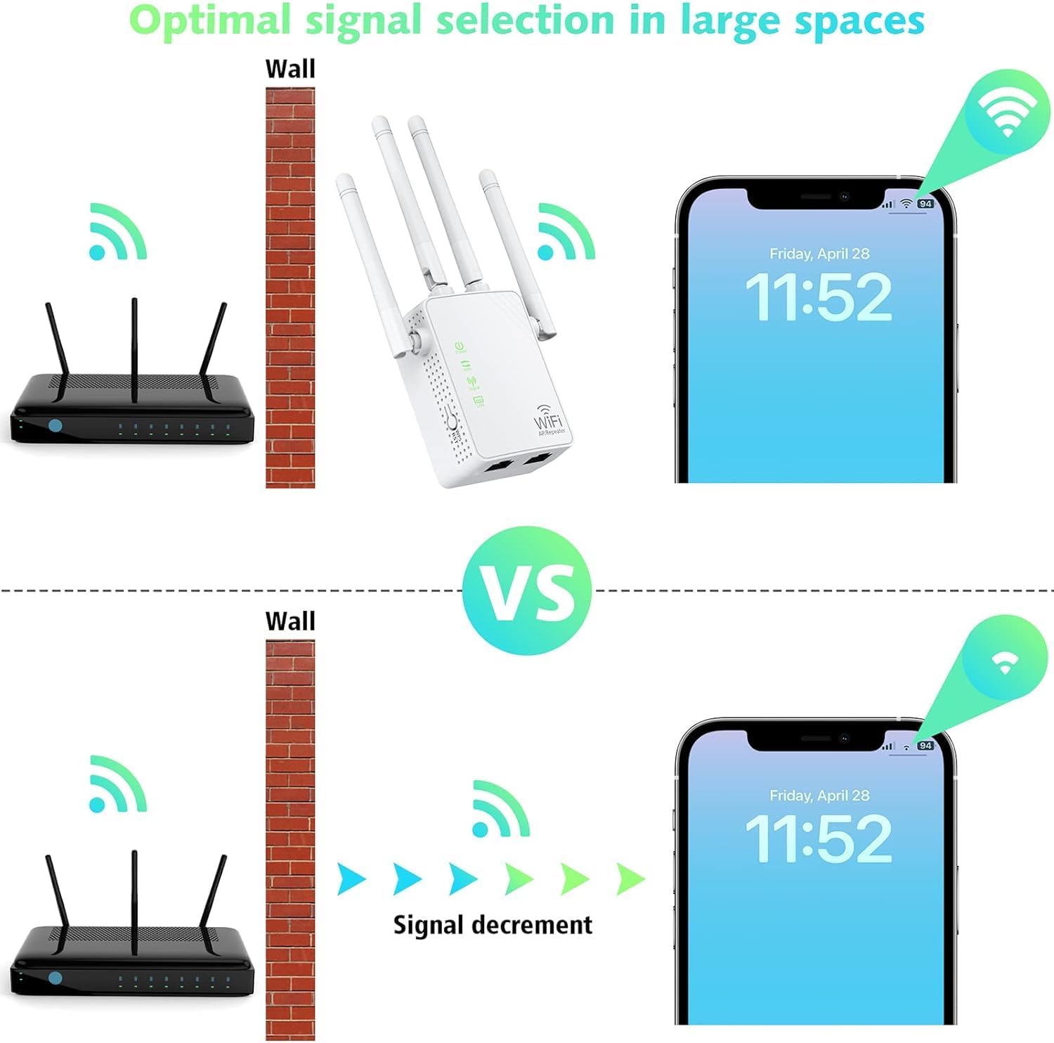TP-Link WiFi Extender Booster, repetor WiFi Range Extender AC750 Mbps dual band, Internet Booster cu port Ethernet, control aplicație Ultraxtend pentru o configurare ușoară