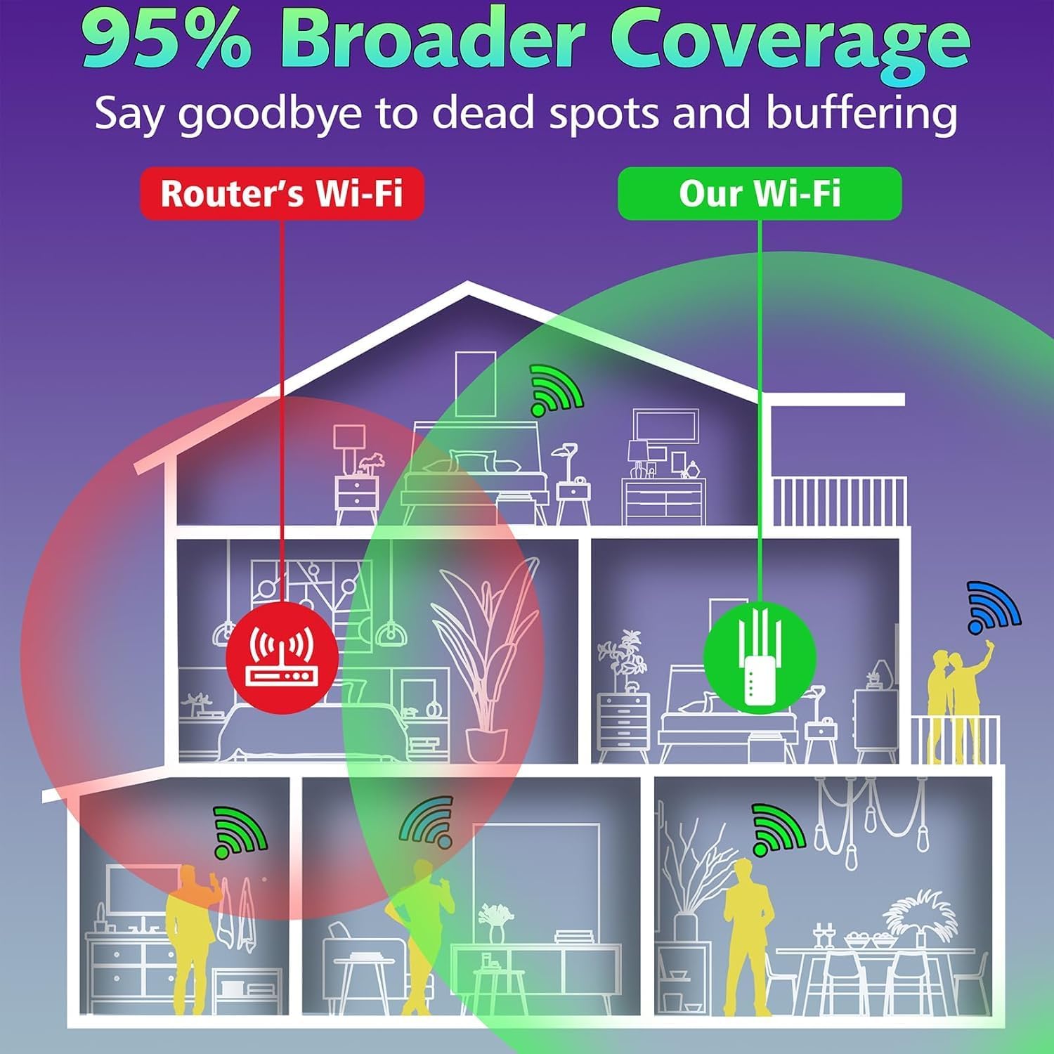 TP-Link WiFi Extender Booster, repetor WiFi Range Extender AC750 Mbps dual band, Internet Booster cu port Ethernet, control aplicație Ultraxtend pentru o configurare ușoară
