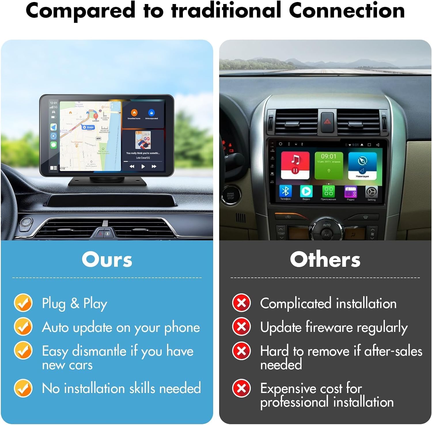 Eleacc Carplay audio portabil wireless pentru mașină, ecran tactil HD de 7 inchi, funcționează cu Apple CarPlay și Android Auto cu oglindă Link/Cameră de rezervă/Siri/Bluetooth/Navigație/AUX pentru toate vehiculele