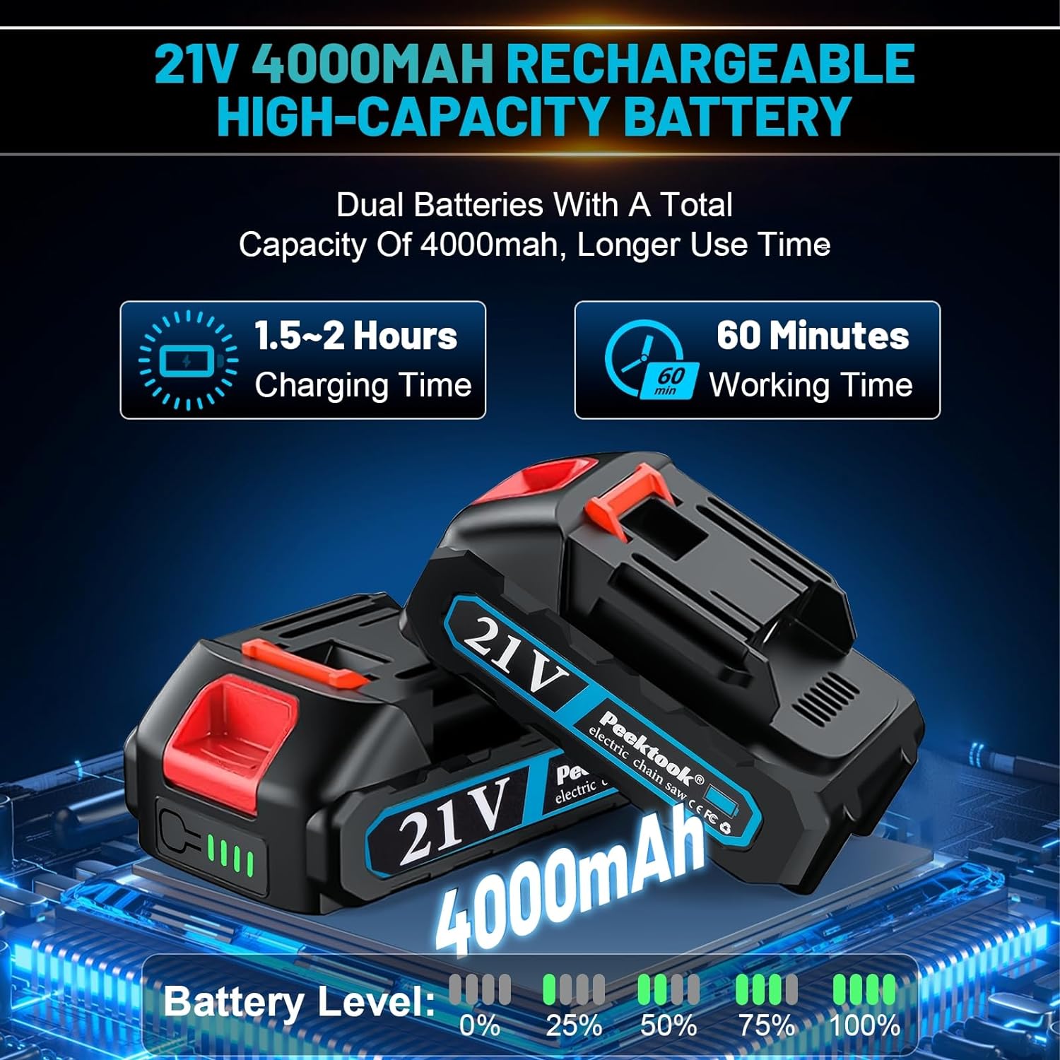 Mini ferăstrău cu lanț de 6 inchi, ferăstrău fără fir Peektook cu 2 baterii de mare capacitate și 2 lanțuri, ferăstrău electric cu baterie ușoară, ferăstrău mic cu blocare de siguranță și motor puternic pentru tunderea copacilor