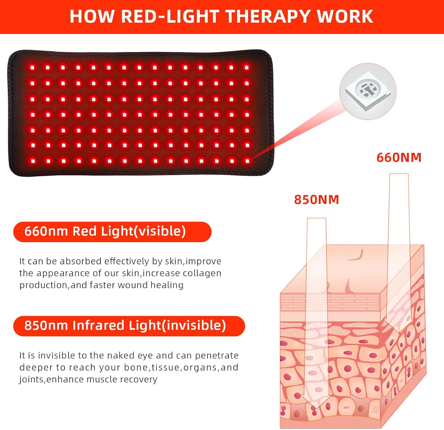 Terapie cu lumină roșie, tampon de terapie cu infraroșu fără fir pentru ameliorarea durerii de spate a genunchiului, banda portabilă portabilă 660nm 850nm pentru terapie cu lumină roșie fără fir cu controler reîncărcabil, potrivită pentru femei și bărbați