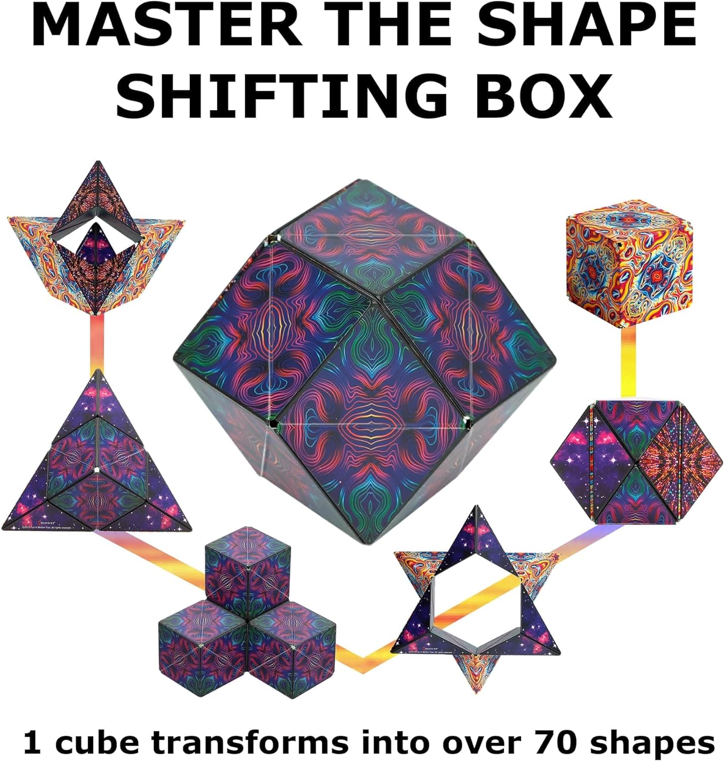 CUTIE DE TRANSFORMARE SHASHIBO - Cubul Rubik patentat și premiat cu 36 de magneți din pământuri rare - se transformă în peste 70 de forme (distanțate)