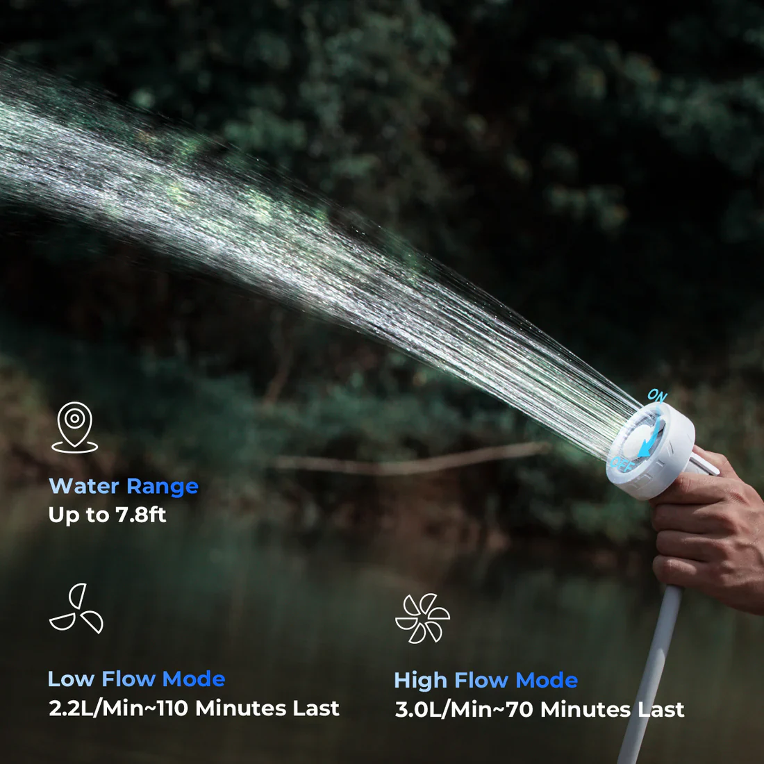 Max Shower – dus portabil, ultra usor si reincarcabil (carcasa inclusa)