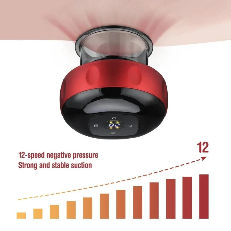 Aparat de masaj electric cu vid