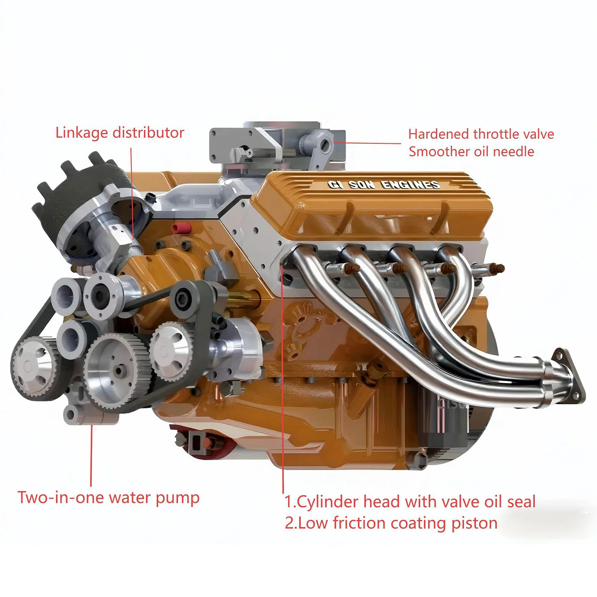 CISON Gasoline OHV V8 Small-block Engine Model Kits 4-Stroke 44cc Water-Cooled 1/6