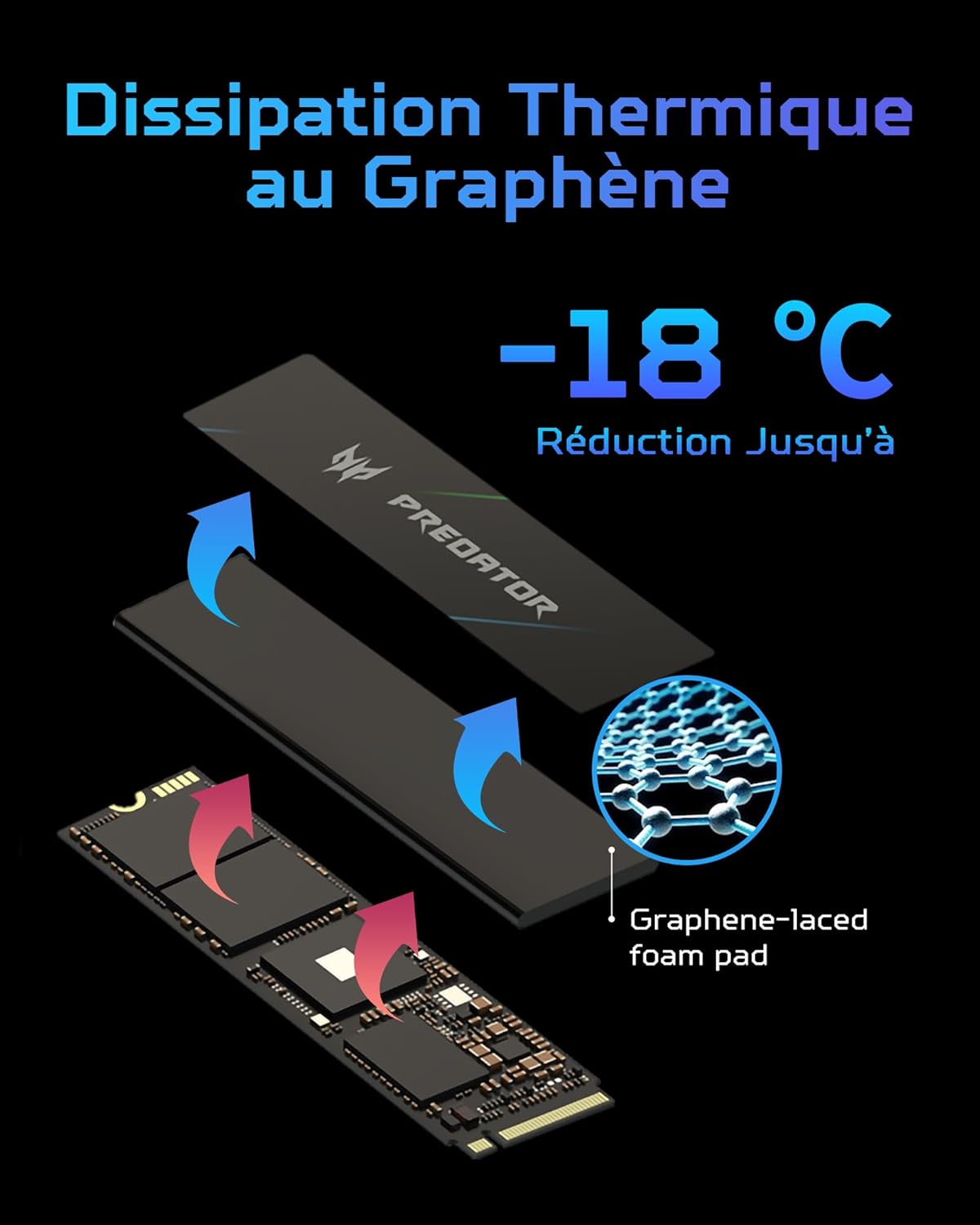 🏆Flash Sale⚡🎮Predator M.2 SSD 2TB GM7000 with DRAM cache NVMe 1.4 2280 PCIe Gen4×4 Ultra high speed