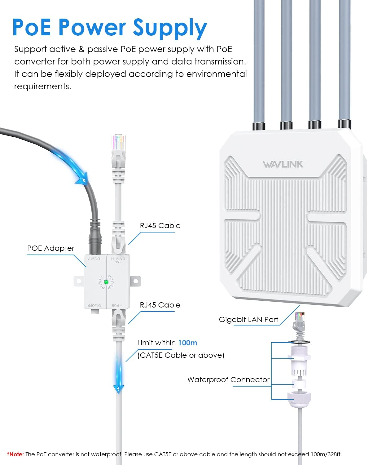 🚐 RV & GARAGE AP | WAVLINK AX1800 Outdoor WiFi 6 Range Extender, IP67 Weatherproof PoE Signal Booster for Heavy Duty 🛠️