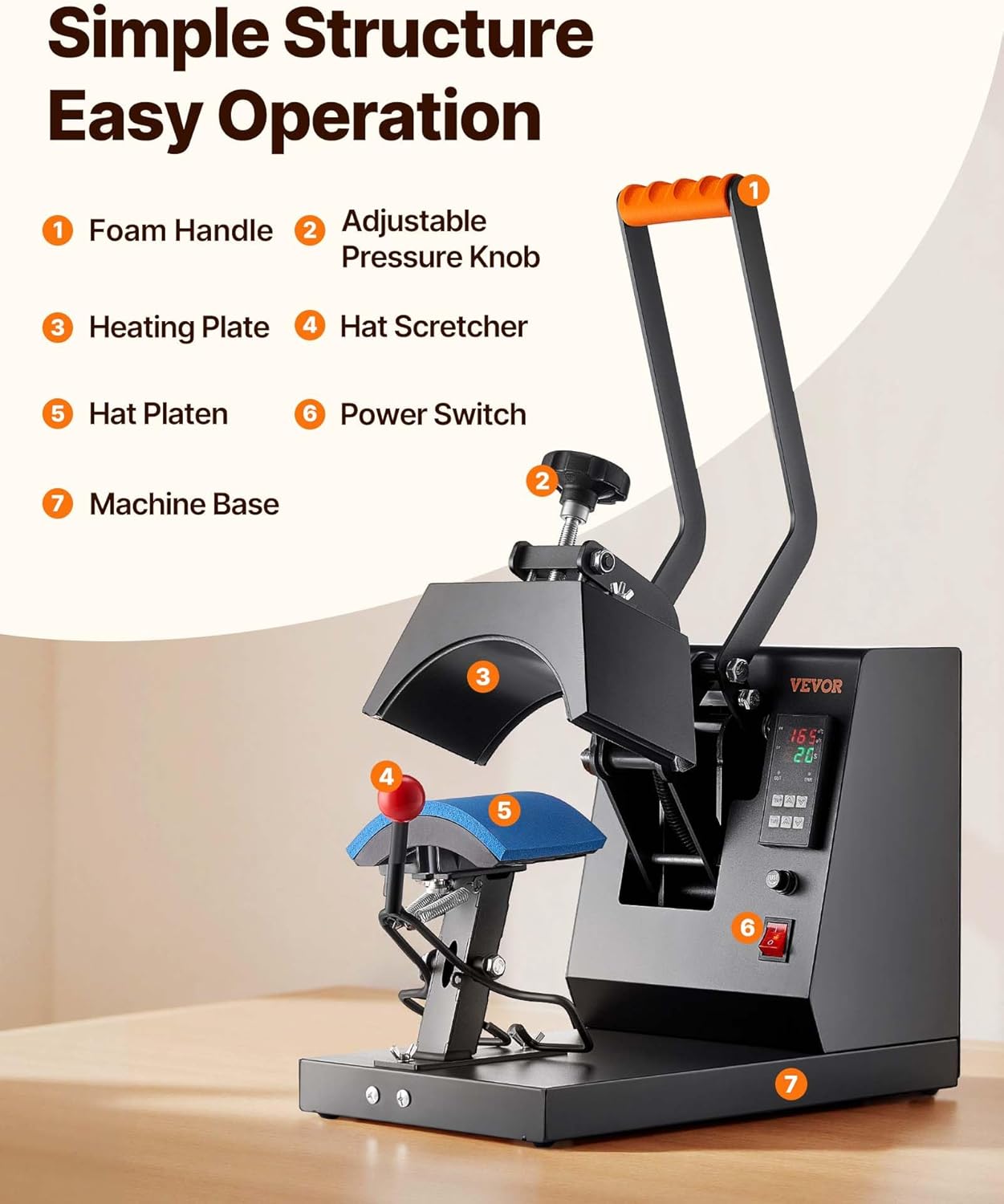 VEVOR 4-in-1 Heat Press Machine for Hats