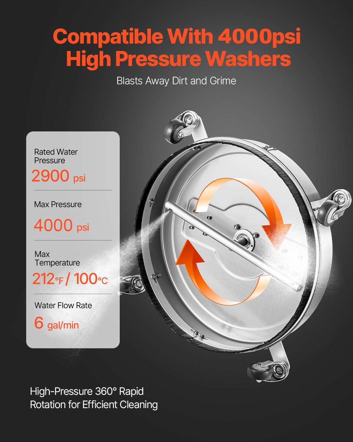🔥Summer Sale🔥VEVOR Pressure Washer Surface Cleaner