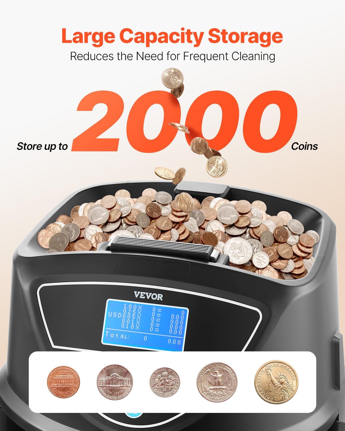 🔥Final Moments🔥VEVOR Upgraded Coin Counter & Sorter