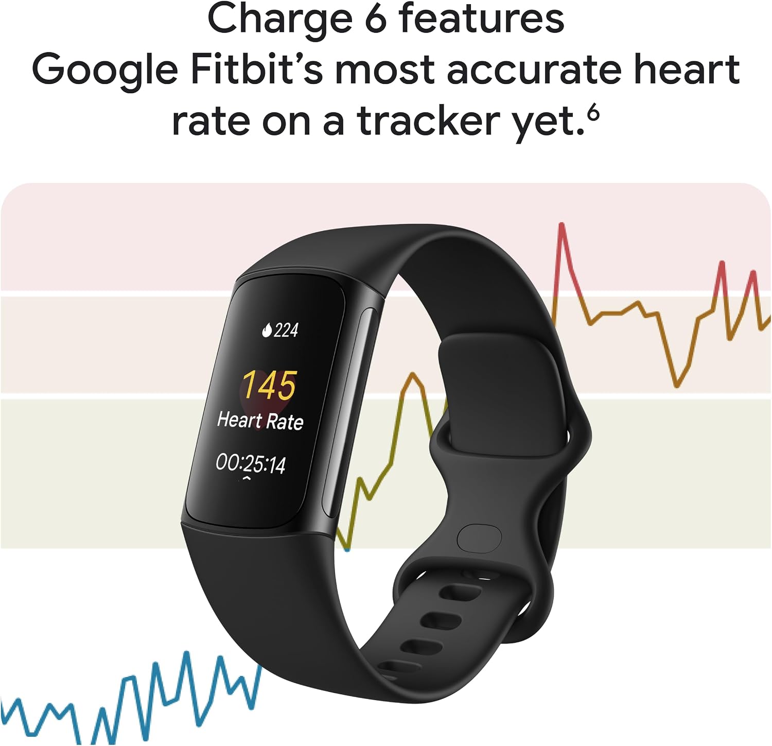 🔥Summer Sale🔥Fitbit Charge 6 Fitness Tracker with Google Apps