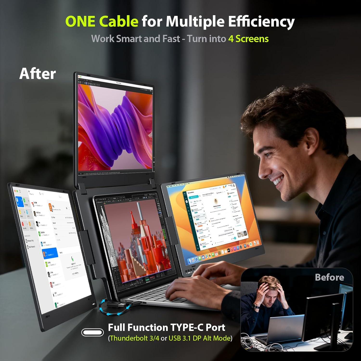 [Limited Stock - Price Drop] 🚀 15.6" Triple Screen Laptop Monitor Extender, FHD 1080P Portable Quad Monitor with 1 USB-C Setup, Auto Rotation Display for 12-17.3" Laptops
