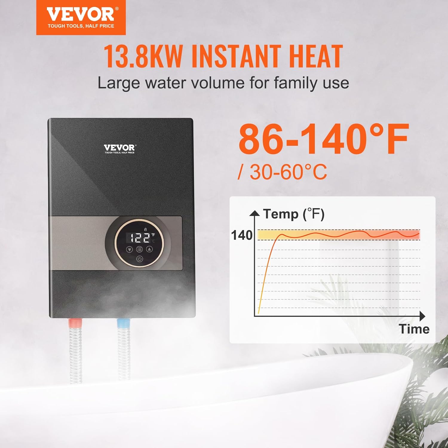 Tankless Water Heater Electric