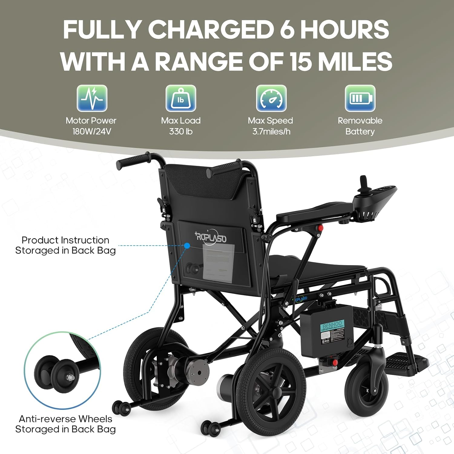 💥 [Flash Sale] Carbon Fiber Pattern Electric Wheelchair for Adults, Foldable Motorized Wheelchair 15 Miles Range, 286 lbs Heavy Duty Capacity