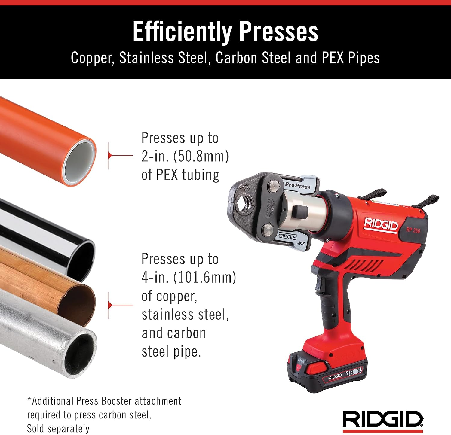 💥Clearance Sale! 100% Original RIDGID 67058 RP 350 ProPress Standard Press Tool Kit (1/2" - 1" Jaws) - Massive Savings